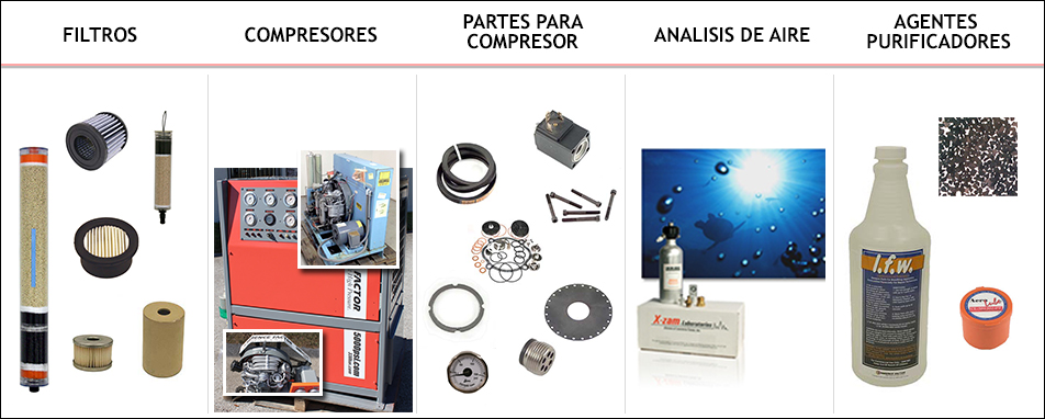 productos